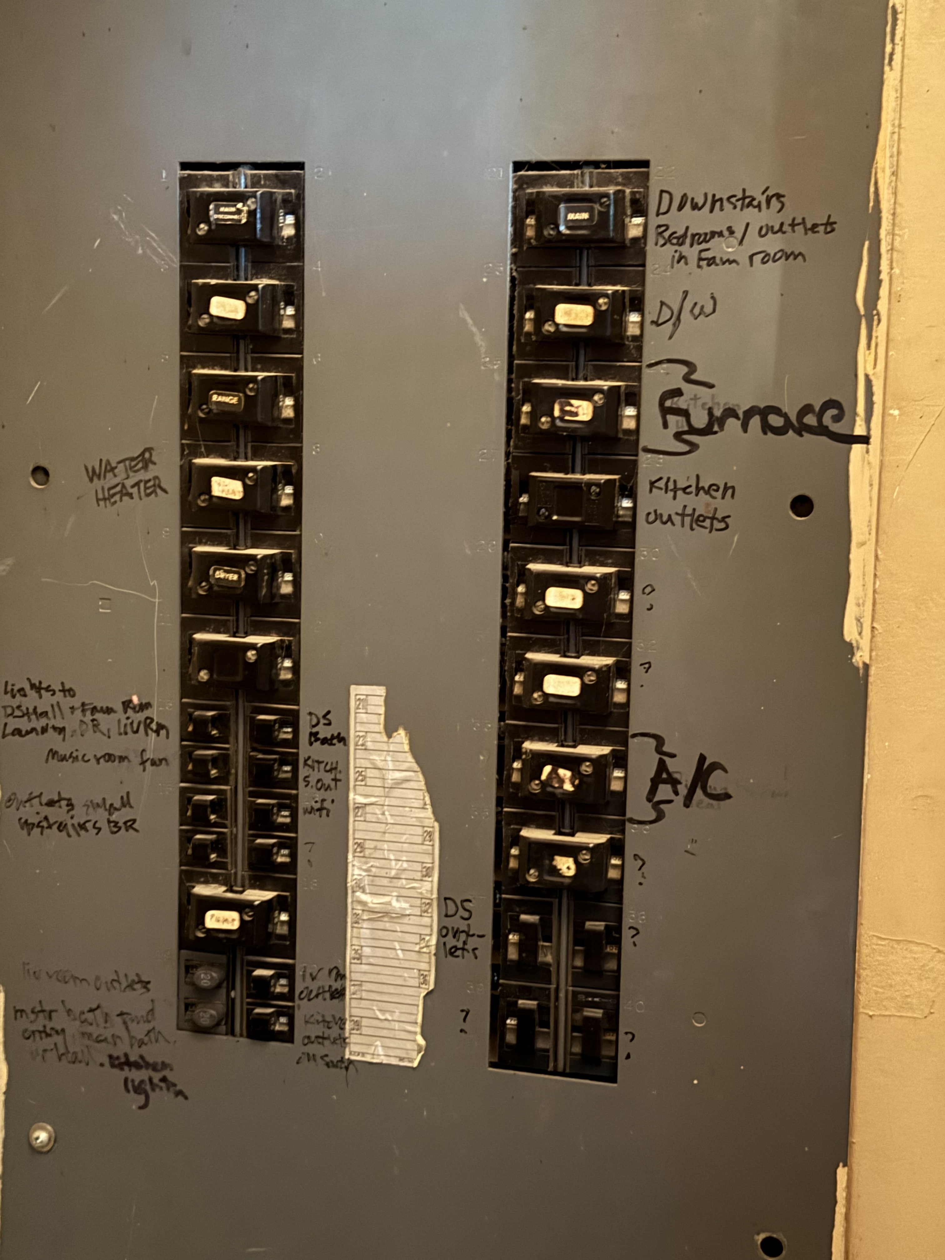 Electrical panel with circuit labels